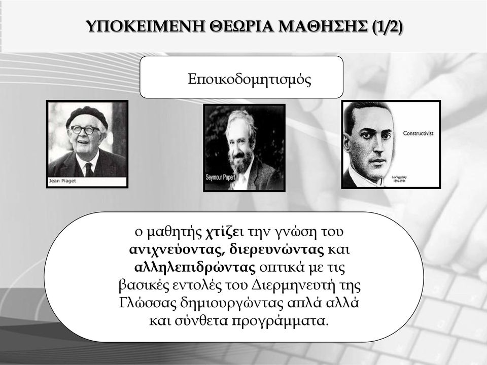 αλληλεπιδρώντας οπτικά με τις βασικές εντολές του