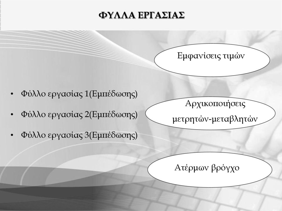 2(Εμπέδωσης) Αρχικοποιήσεις