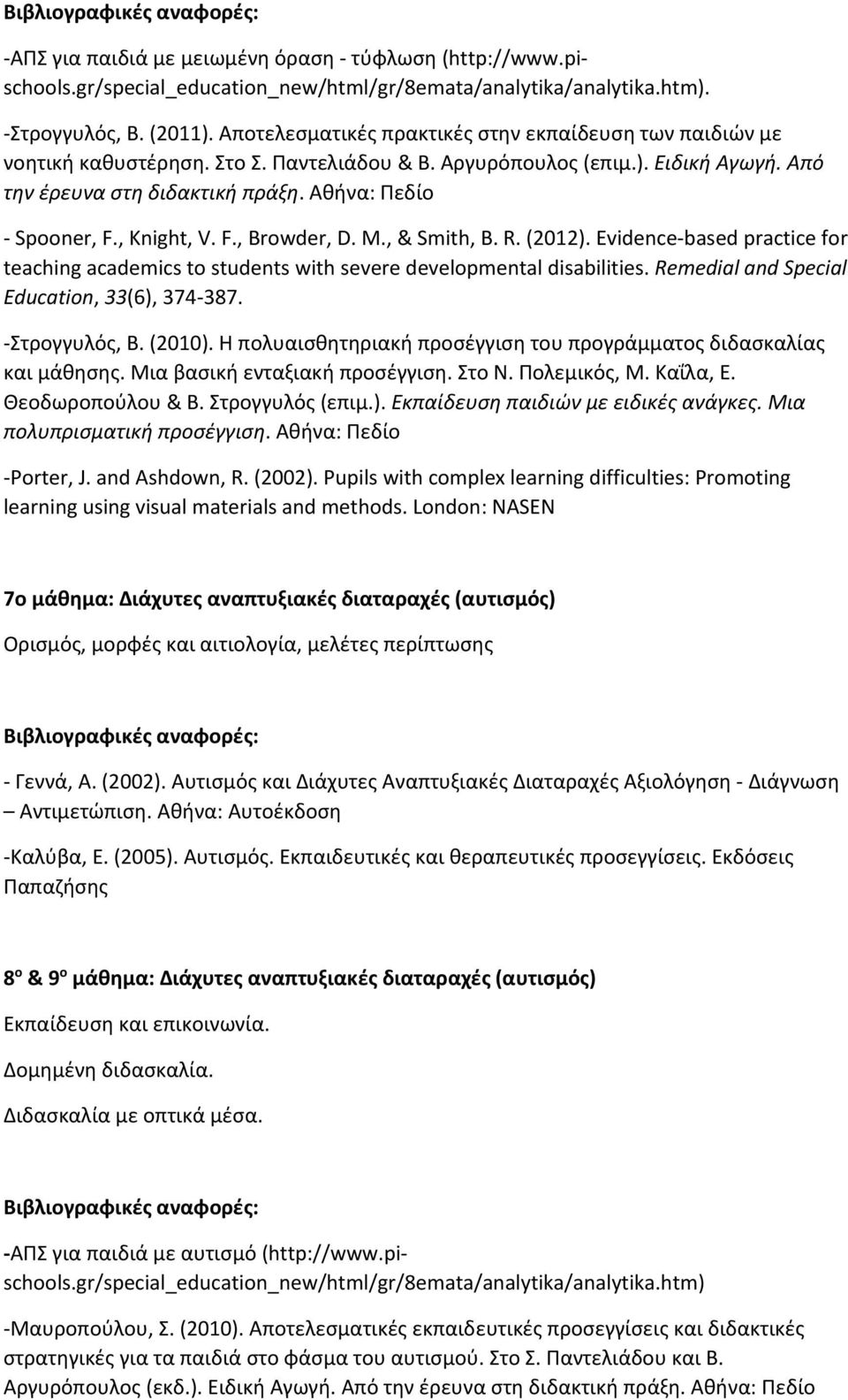 , Knight, V. F., Browder, D. M., & Smith, B. R. (2012). Evidence based practice for teaching academics to students with severe developmental disabilities.