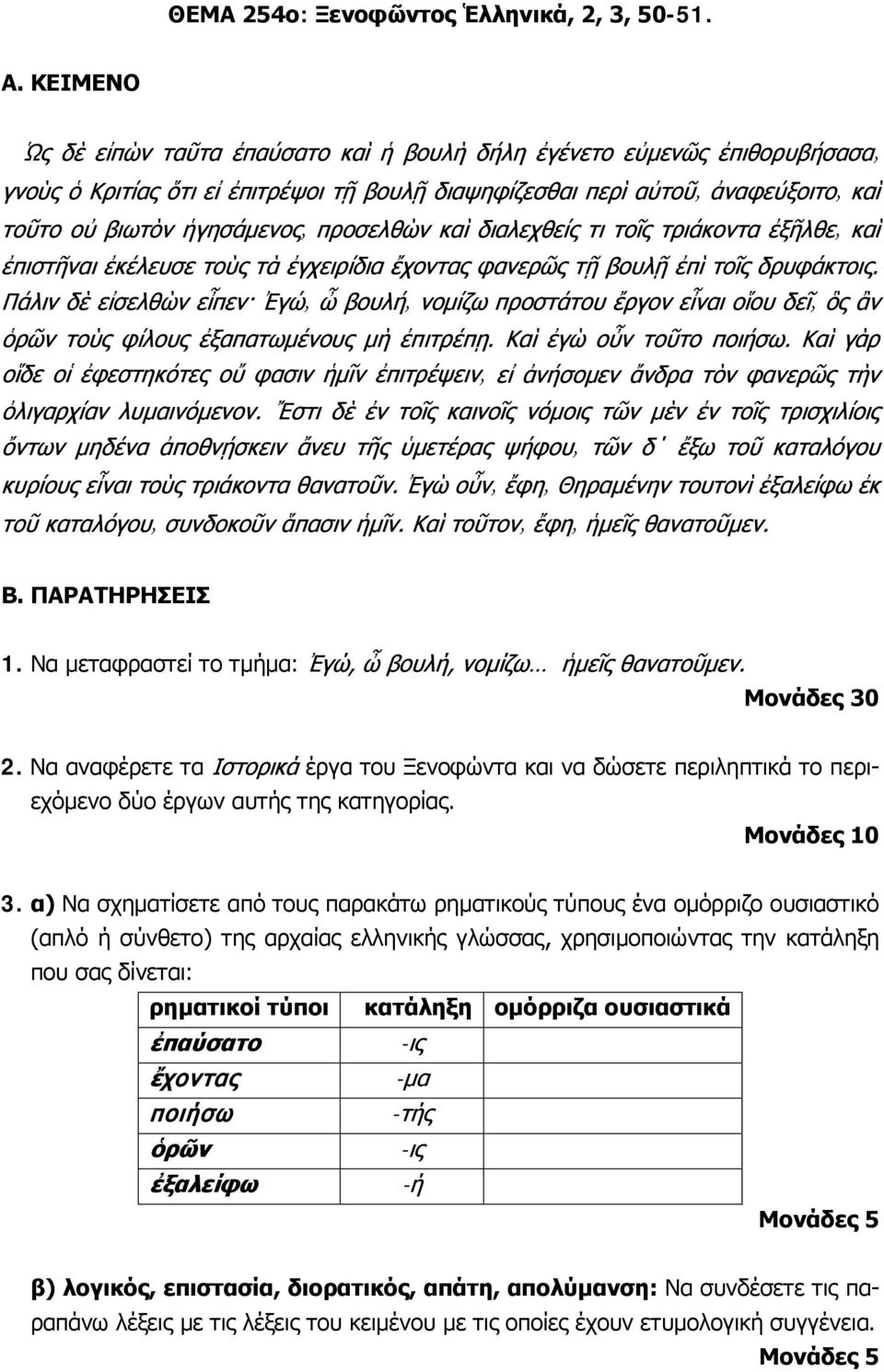 δίνεται: ρηματικοί τύποι κατάληξη ομόρριζα ουσιαστικά ἐπαύσατο -ις ἔχοντας -μα ποιήσω -τής ὁρῶν -ις ἐξαλείφω -ή β) λογικός, επιστασία, διορατικός, απάτη, απολύμανση: