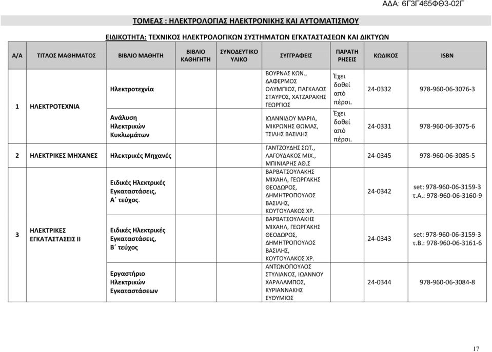 Ειδικές Ηλεκτρικές Εγκαταστάσεις, Β τεύχος Εργαστήριο Ηλεκτρικών Εγκαταστάσεων ΒΟΥΡΝΑΣ ΚΩΝ.