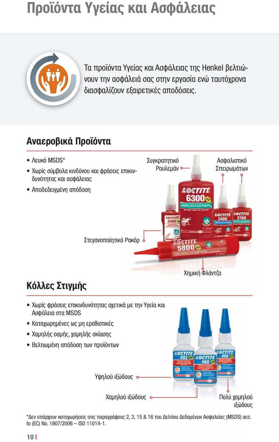 Ρακόρ Κόλλες Στιγμής Χημική Φλάντζα Χωρίς φράσεις επικινδυνότητας σχετικά με την Υγεία και Ασφάλεια στα MSDS Καταχωρημένες ως μη ερεθιστικές Χαμηλής οσμής, χαμηλής σκίασης Βελτιωμένη