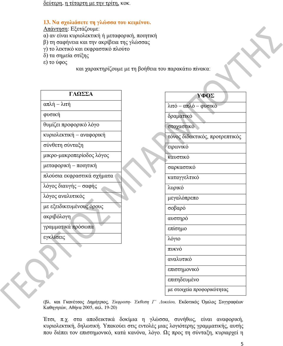 με τη βοήθεια του παρακάτω πίνακα: ΓΛΩΣΣΑ απλή λιτή φυσική θυμίζει προφορικό λόγο κυριολεκτική αναφορική σύνθετη σύνταξη μικρο-μακροπερίοδος λόγος μεταφορική ποιητική πλούσια εκφραστικά σχήματα λόγος