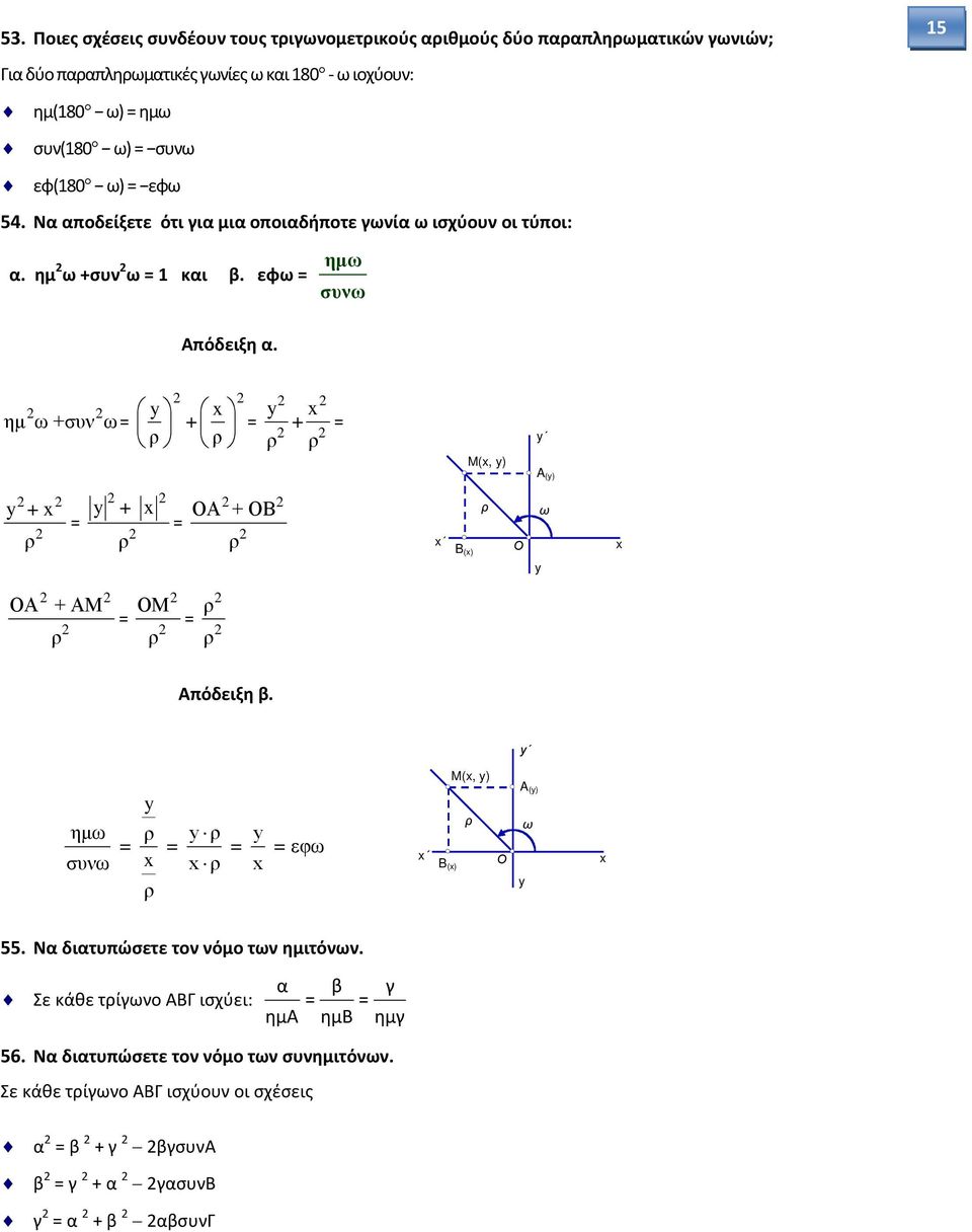 ημ ω +συν ω = y x + ρ ρ = y x + ρ ρ = M(x, y) y A (y) y + x ρ = y + x ρ = ΟΑ + Ο ρ x B (x) ρ Ο ω y x ΟΑ + ΑΜ ρ = ΟΜ ρ = ρ ρ Απόδειξη β.