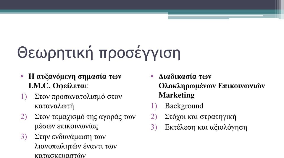 μέσων επικοινωνίας 3) Στην ενδυνάμωση των λιανοπωλητών έναντι των κατασκευαστών