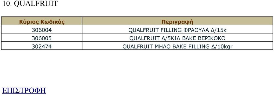 QUALFRUIT Δ/5ΚΙΛ BAKE ΒΕΡΙΚΟΚΟ