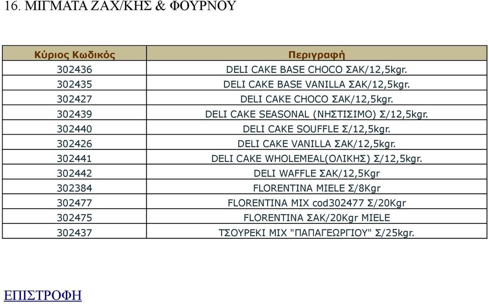 302426 DELI CAKE VANILLA ΣΑΚ/12,5kgr. 302441 DELI CAKE WHOLEMEAL(ΟΛΙΚΗΣ) Σ/12,5kgr.