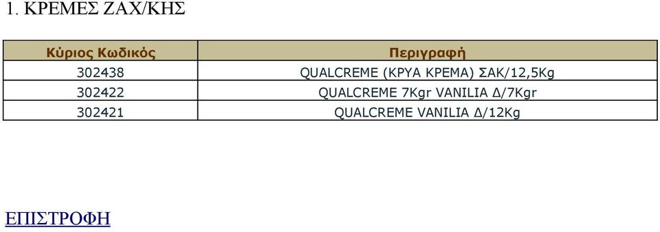 ΣΑΚ/12,5Κg 302422 QUALCREME