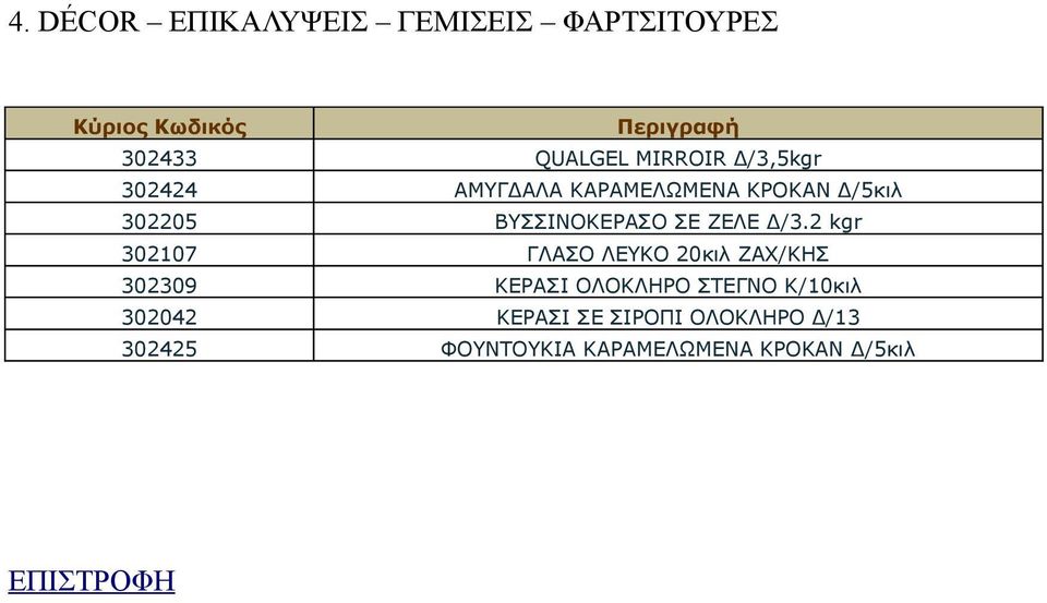 2 kgr 302107 ΓΛΑΣΟ ΛΕΥΚΟ 20κιλ ΖΑΧ/ΚΗΣ 302309 ΚΕΡΑΣΙ ΟΛΟΚΛΗΡΟ ΣΤΕΓΝΟ Κ/10κιλ