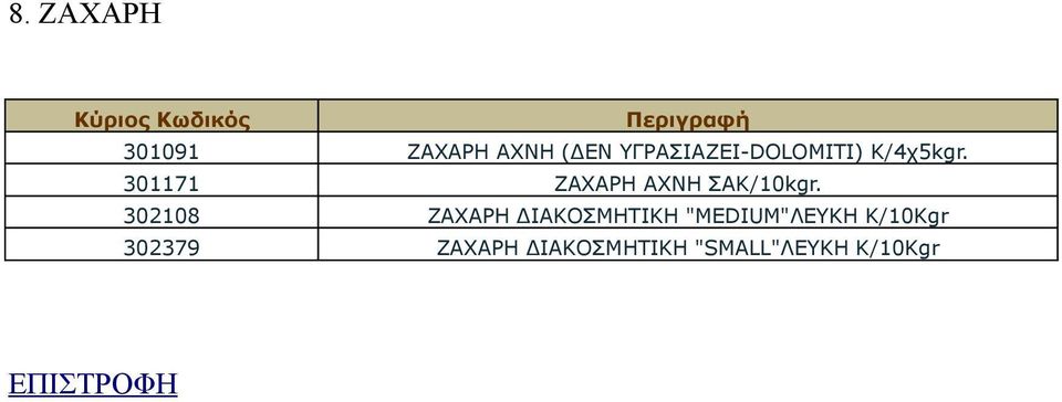 301171 ΖΑΧΑΡΗ ΑΧΝΗ ΣΑΚ/10kgr.