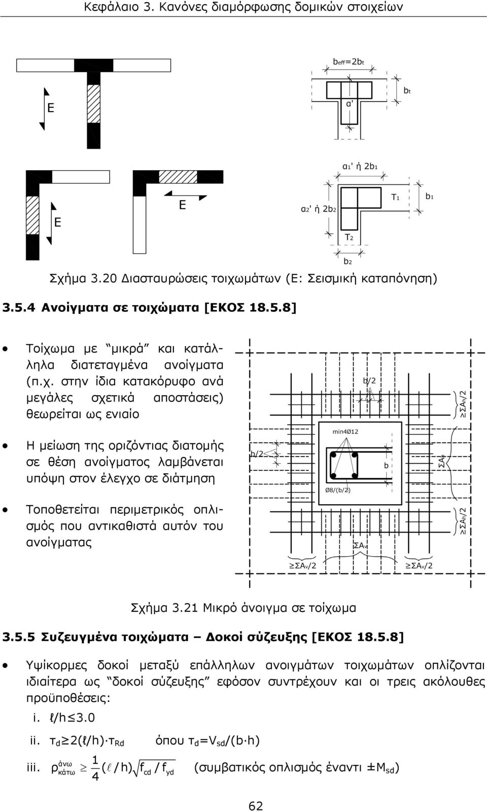 μάτων (E: Σεισμική καταπόνηση) 3.5.4 Ανοίγματα σε τοιχώ