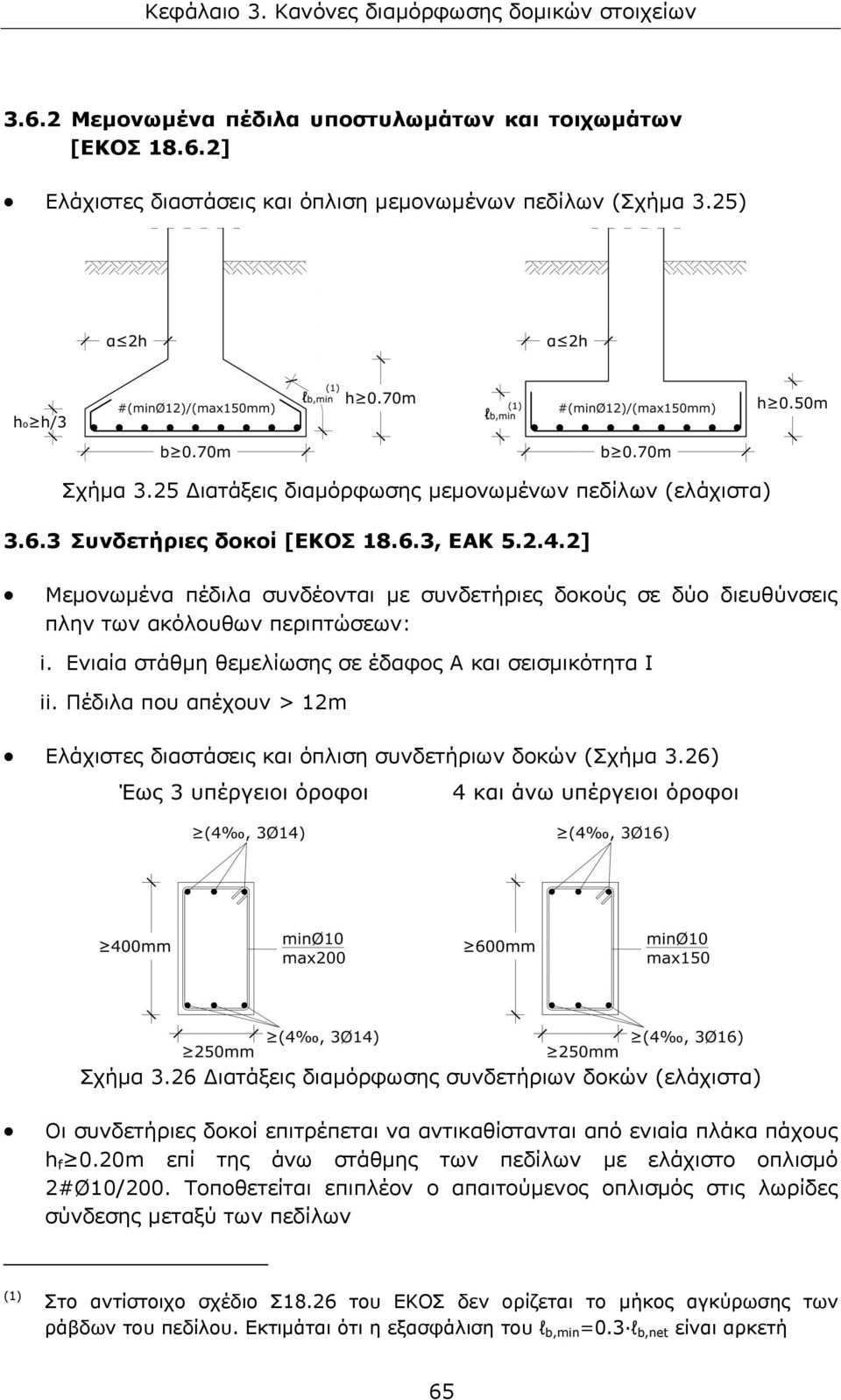 Ενιαία στάθμη θεμελίωσης σε έδαφος Α και σεισμικότητα Ι ii. Πέδιλα που απέχουν > 12m Ελάχιστες διαστάσεις και όπλιση συνδετήριων δοκών (Σχήμα 3.26) Σχήμα 3.