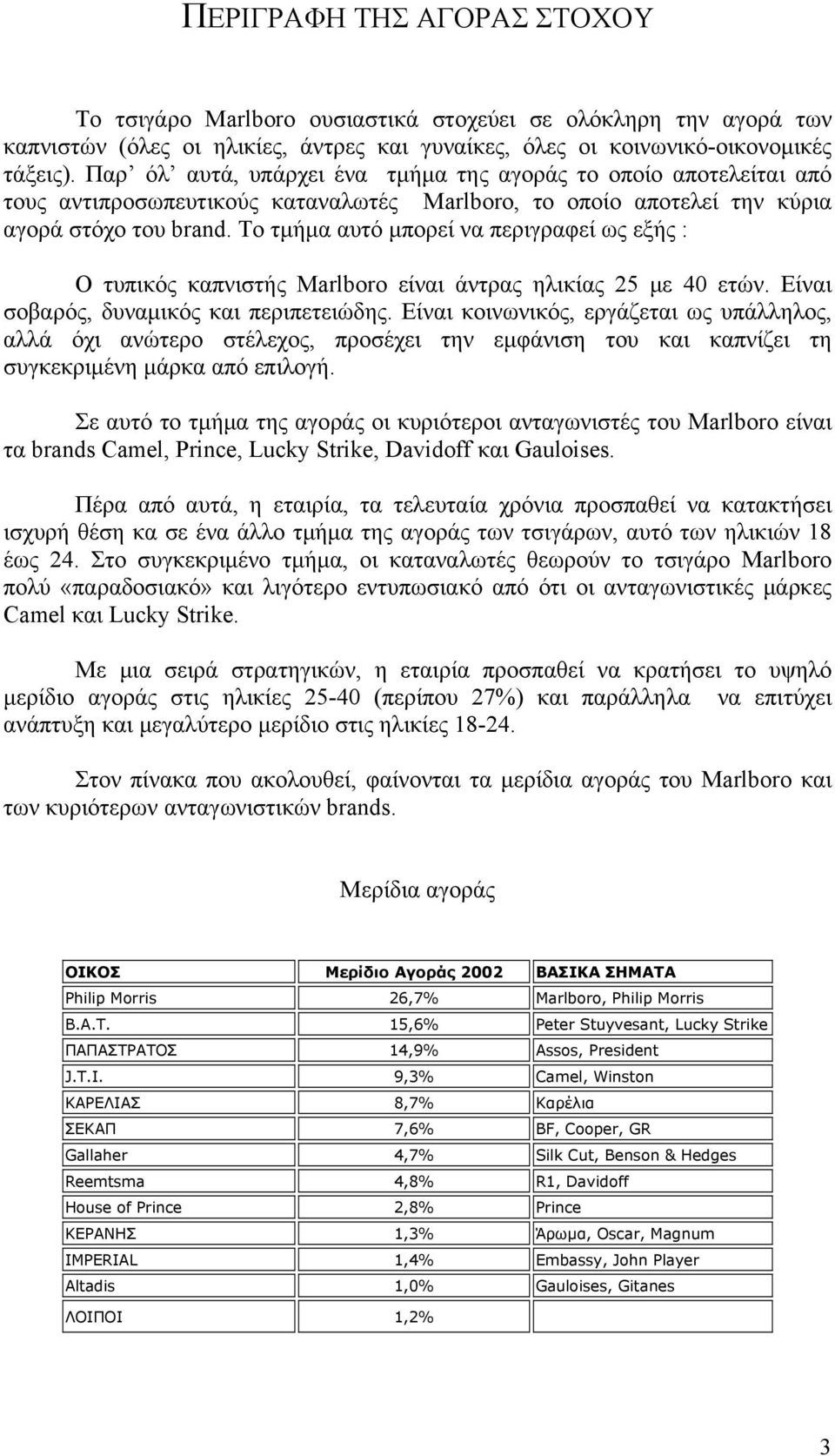 Το τμήμα αυτό μπορεί να περιγραφεί ως εξής : Ο τυπικός καπνιστής Marlboro είναι άντρας ηλικίας 25 με 40 ετών. Είναι σοβαρός, δυναμικός και περιπετειώδης.