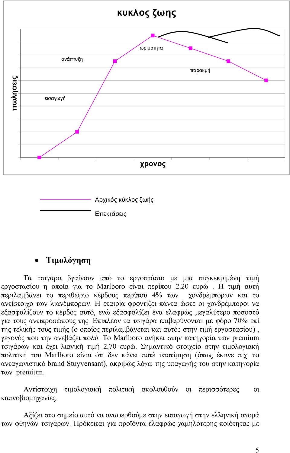 Η εταιρία φροντίζει πάντα ώστε οι χονδρέμποροι να εξασφαλίζουν το κέρδος αυτό, ενώ εξασφαλίζει ένα ελαφρώς μεγαλύτερο ποσοστό για τους αντιπροσώπους της.