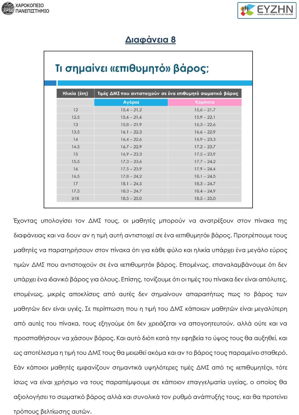 Επομένως, επαναλαμβάνουμε ότι δεν υπάρχει ένα ιδανικό βάρος για όλους.