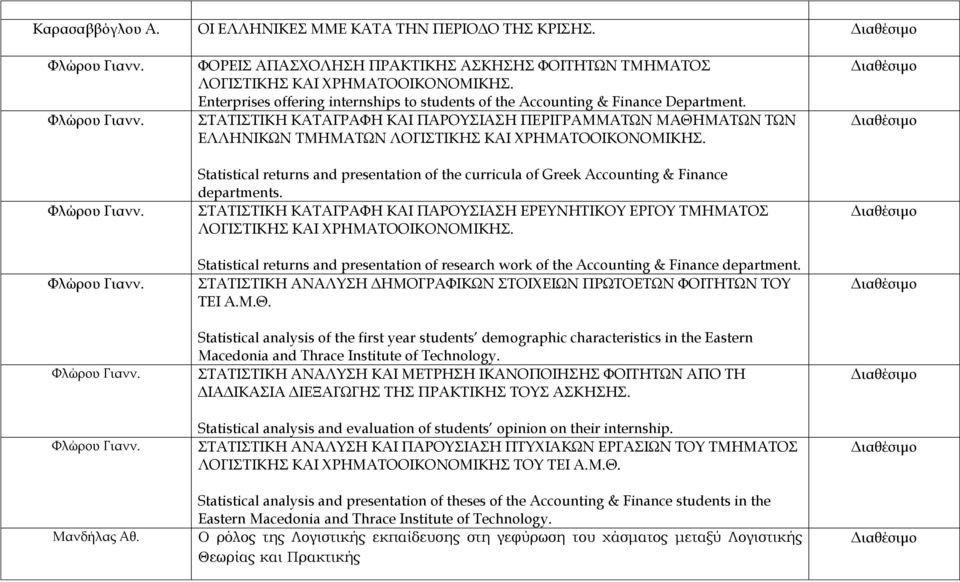 ΣΤΑΤΙΣΤΙΚΗ ΚΑΤΑΓΡΑΦΗ ΚΑΙ ΠΑΡΟΥΣΙΑΣΗ ΠΕΡΙΓΡΑΜΜΑΤΩΝ ΜΑΘΗΜΑΤΩΝ ΤΩΝ ΕΛΛΗΝΙΚΩΝ ΤΜΗΜΑΤΩΝ ΛΟΓΙΣΤΙΚΗΣ ΚΑΙ ΧΡΗΜΑΤΟΟΙΚΟΝΟΜΙΚΗΣ.