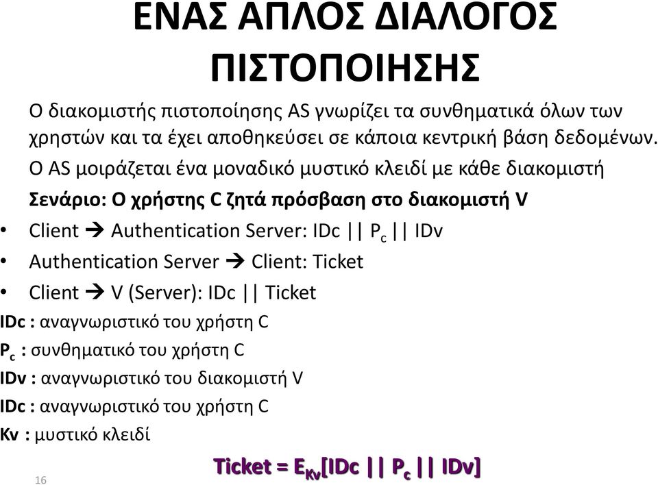 Ο AS μοιράζεται ένα μοναδικό μυστικό κλειδί με κάθε διακομιστή Σενάριο: Ο χρήστης C ζητά πρόσβαση στο διακομιστή V Client Authentication