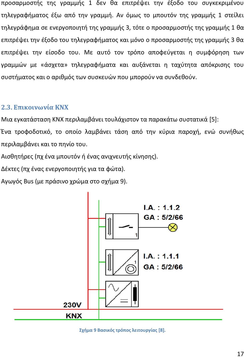 θα επιτρέψει την είσοδο του.