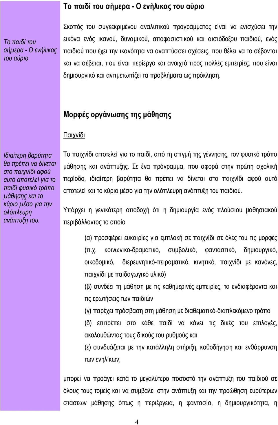 είναι δημιουργικό και αντιμετωπίζει τα προβλήματα ως πρόκληση.