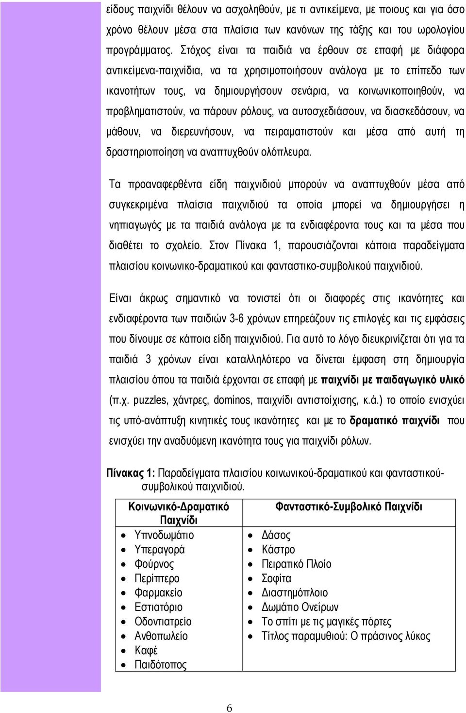 προβληματιστούν, να πάρουν ρόλους, να αυτοσχεδιάσουν, να διασκεδάσουν, να μάθουν, να διερευνήσουν, να πειραματιστούν και μέσα από αυτή τη δραστηριοποίηση να αναπτυχθούν ολόπλευρα.