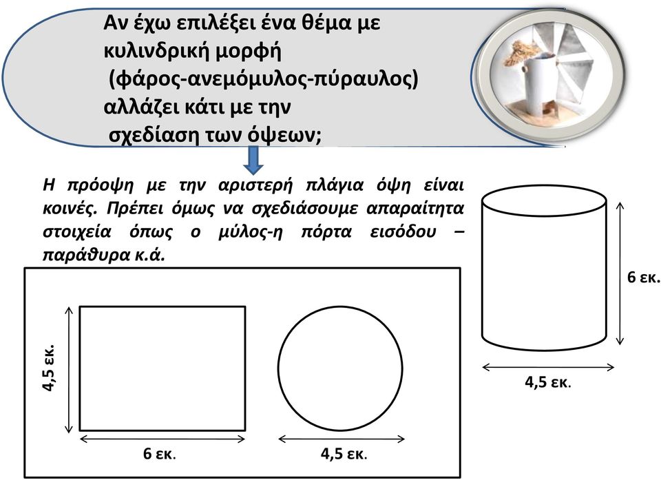 (φάρος-ανεμόμυλος-πύραυλος) αλλάζει κάτι με την σχεδίαση των όψεων; Η