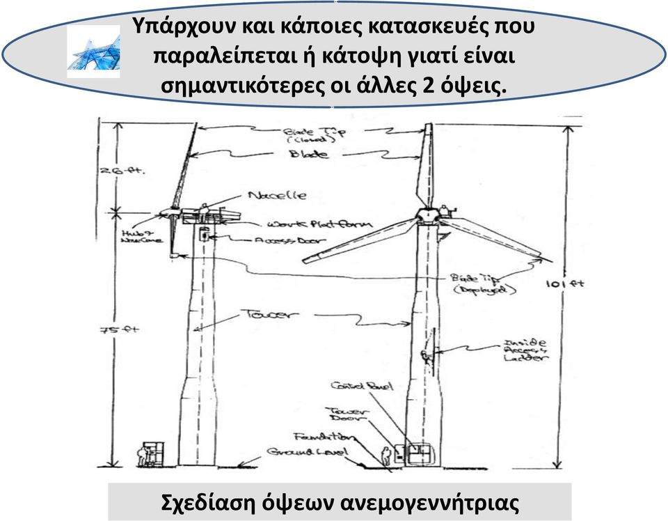 είναι σημαντικότερες οι άλλες 2