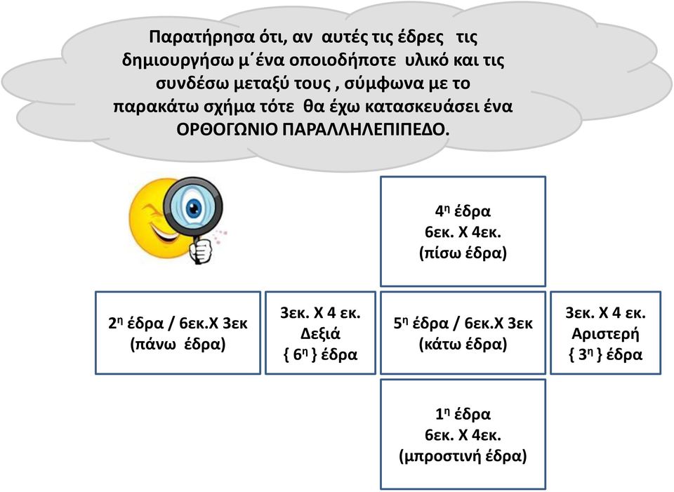 4 η έδρα 6εκ. Χ 4εκ. (πίσω έδρα) 2 η έδρα / 6εκ.Χ 3εκ (πάνω έδρα) 3εκ. Χ 4 εκ.