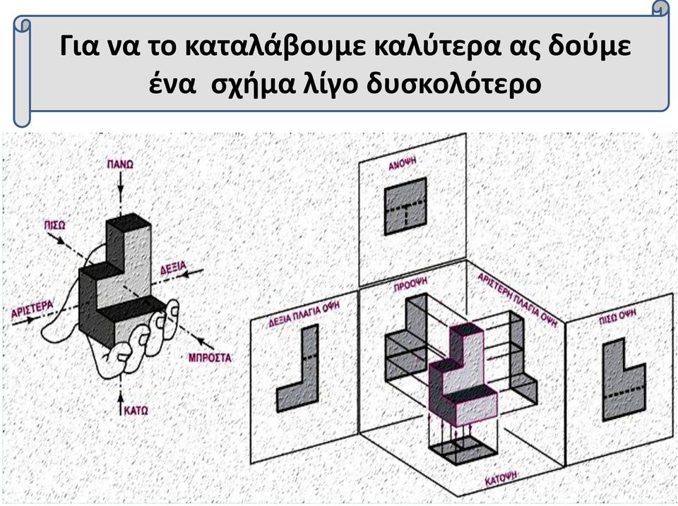 καλύτερα ας