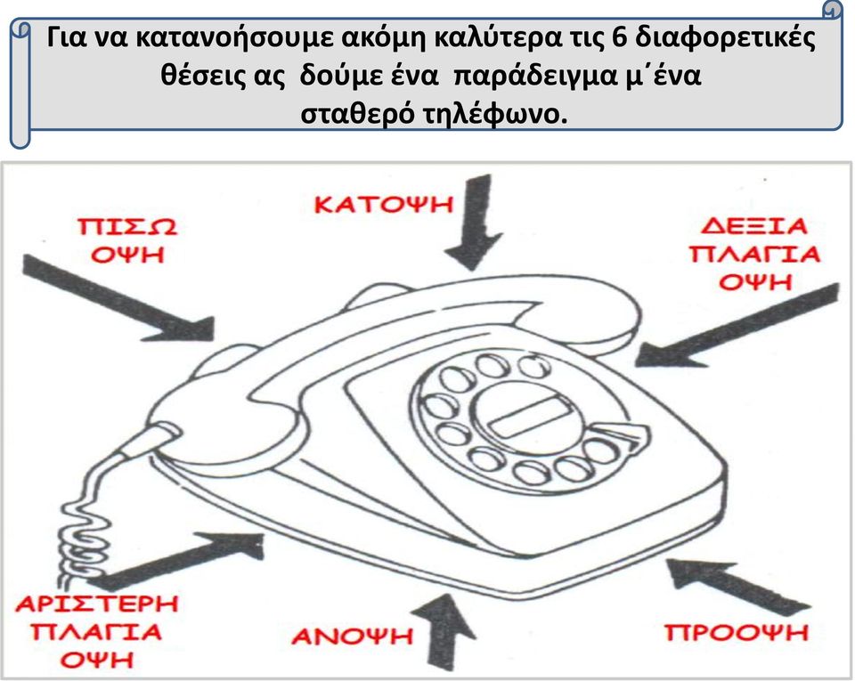 διαφορετικές θέσεις ας