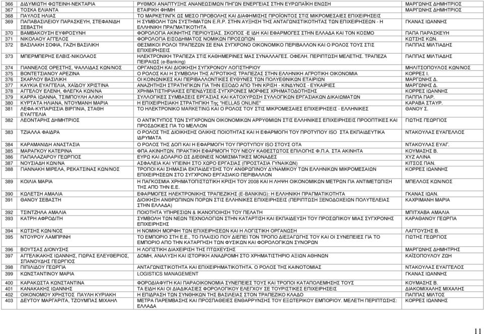 ΣΤΗΝ ΑΥΞΗΣΗ ΤΗΣ ΑΝΤΑΓΩΝΙΣΤΙΚΟΤΗΤΑΣ ΤΩΝ ΕΠΙΧΕΙΡΗΣΕΩΝ - Η ΓΚΑΝΑΣ ΙΩΑΝΝΗΣ ΣΕΒΑΣΤΗ ΕΛΛΗΝΙΚΗ ΠΡΑΓΜΑΤΙΚΟΤΗΤΑ 370 ΒΑΜΒΑΚΟΥΣΗ ΕΥΦΡΟΣΥΝΗ ΦΟΡΟΛΟΓΙΑ ΑΚΙΝΗΤΗΣ ΠΕΡΙΟΥΣΙΑΣ.