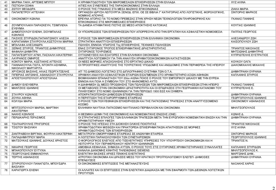 45 ΟΙΚΟΝΟΜΟΥ ΚΩΝ/ΝΑ ΕΡΕΥΝΑ ΑΓΟΡΑΣ ΓΙΑ ΤΟ ΝΟΜΟ ΠΡΕΒΕΖΑΣ ΣΤΗΝ ΧΡΗΣΗ ΝΕΩΝ ΤΕΧΝΟΛΟΓΙΩΝ ΠΛΗΡΟΦΟΡΙΚΗΣ ΚΑΙ ΓΚΑΝΑΣ ΓΙΑΝΝΗΣ ΕΠΙΚΟΙΝΩΝΙΑΣ ΣΤΙΣ ΜΙΚΡΟΜΕΣΑΙΕΣ ΕΠΙΧΕΙΡΗΣΕΙΣ 46 ΖΟΥΜΠΟΥΛΑΚΗ ΠΑΡΑΣΚΕΥΗ, ΤΣΙΜΠΛΕΚΑ ΤΑ