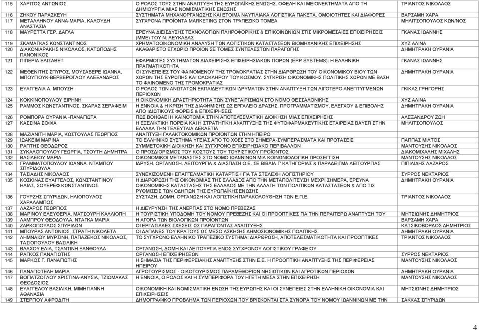 ΟΜΟΙΟΤΗΤΕΣ ΚΑΙ ΙΑΦΟΡΕΣ ΒΑΡΣΑΜΗ ΧΑΡΑ 117 ΜΕΤΑΛΛΗΝΟΥ ΑΝΝΑ-ΜΑΡΙΑ, ΚΑΛΟΥ Η ΣΥΓΧΡΟΝΑ ΠΡΟΪΟΝΤΑ MARKETING ΣΤΟΝ ΤΡΑΠΕΖΙΚΟ ΤΟΜΕΑ ΜΗΛΙΤΣΟΠΟΥΛΟΣ ΚΩΝ/ΝΟΣ ΑΝΑΣΤΑΣΙΑ 118 ΜΑΥΡΕΤΤΑ ΓΕΡ.