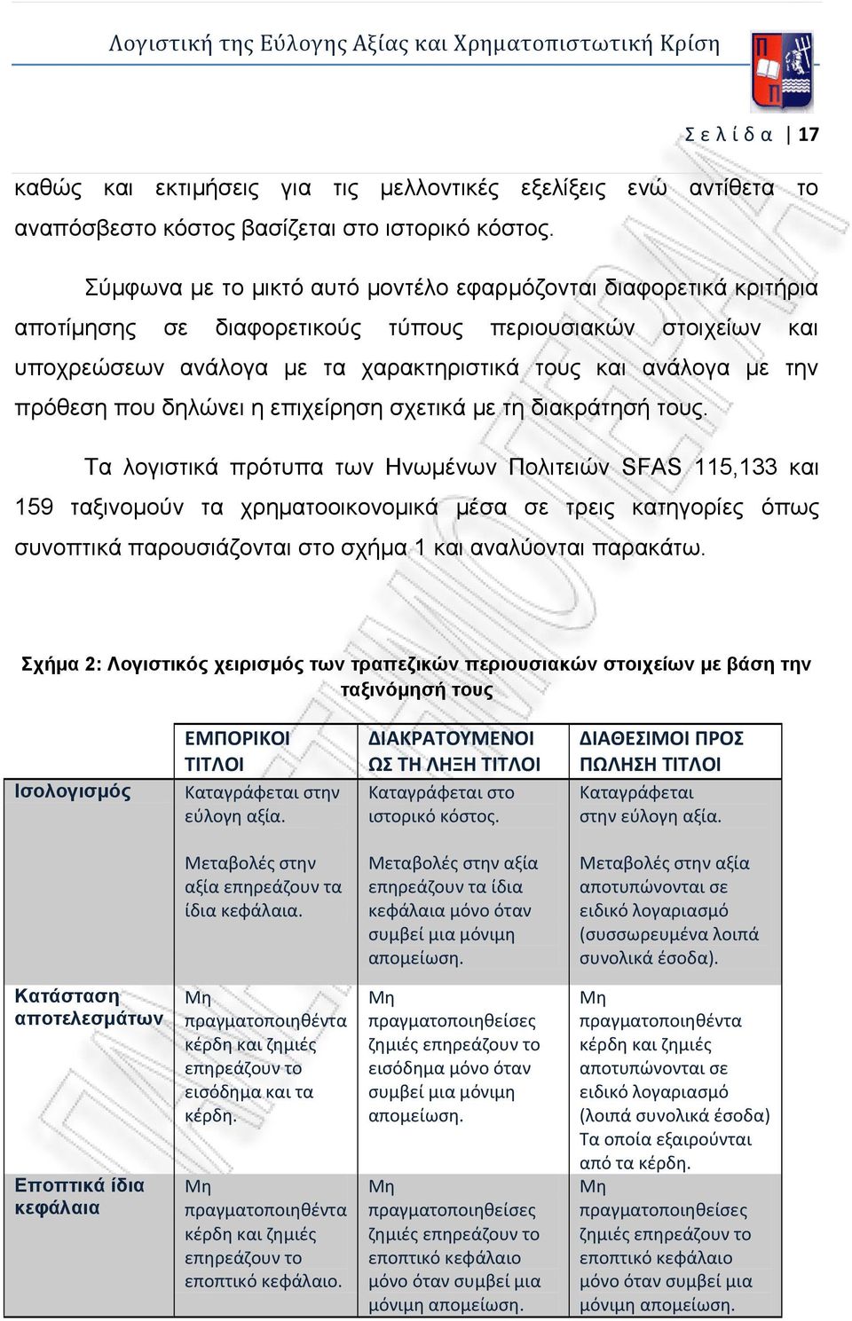 πρόθεση που δηλώνει η επιχείρηση σχετικά με τη διακράτησή τους.