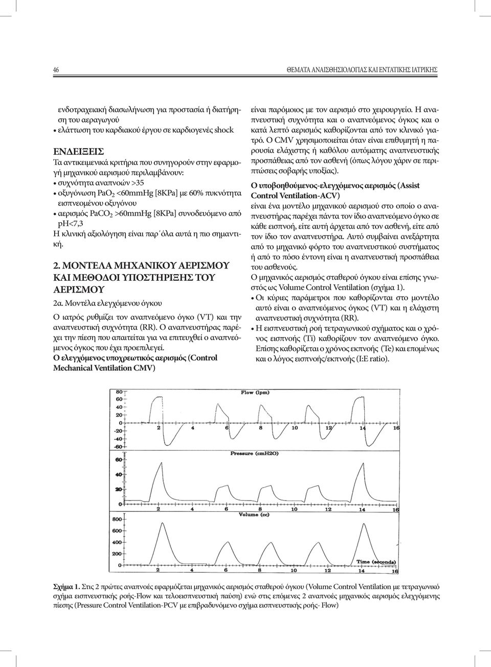 συνοδευόμενο από ph<7,3 Η κλινική αξιολόγηση είναι παρ όλα αυτά η πιο σημαντική. 2. ΜΟΝΤΕΛΑ ΜΗΧΑΝΙΚΟΥ ΑΕΡΙΣΜΟΥ ΚΑΙ ΜΕΘΟΔΟΙ ΥΠΟΣΤΗΡΙΞΗΣ ΤΟΥ ΑΕΡΙΣΜΟΥ 2α.
