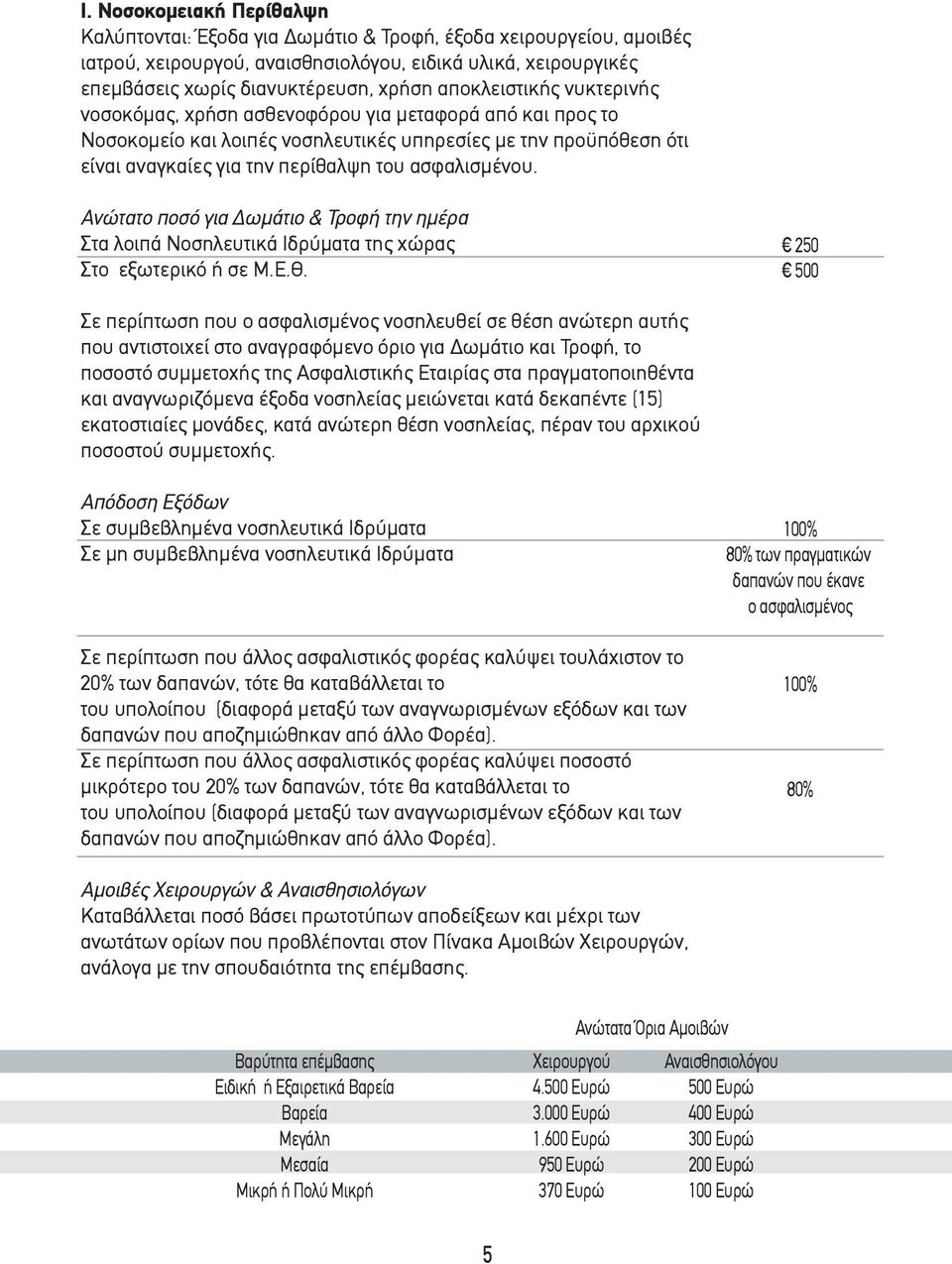 ασφαλισµένου. Ανώτατο ποσό για Δωµάτιο & Τροφή την ηµέρα Στα λοιπά Νοσηλευτικά Ιδρύµατα της χώρας Στο εξωτερικό ή σε Μ.Ε.Θ.