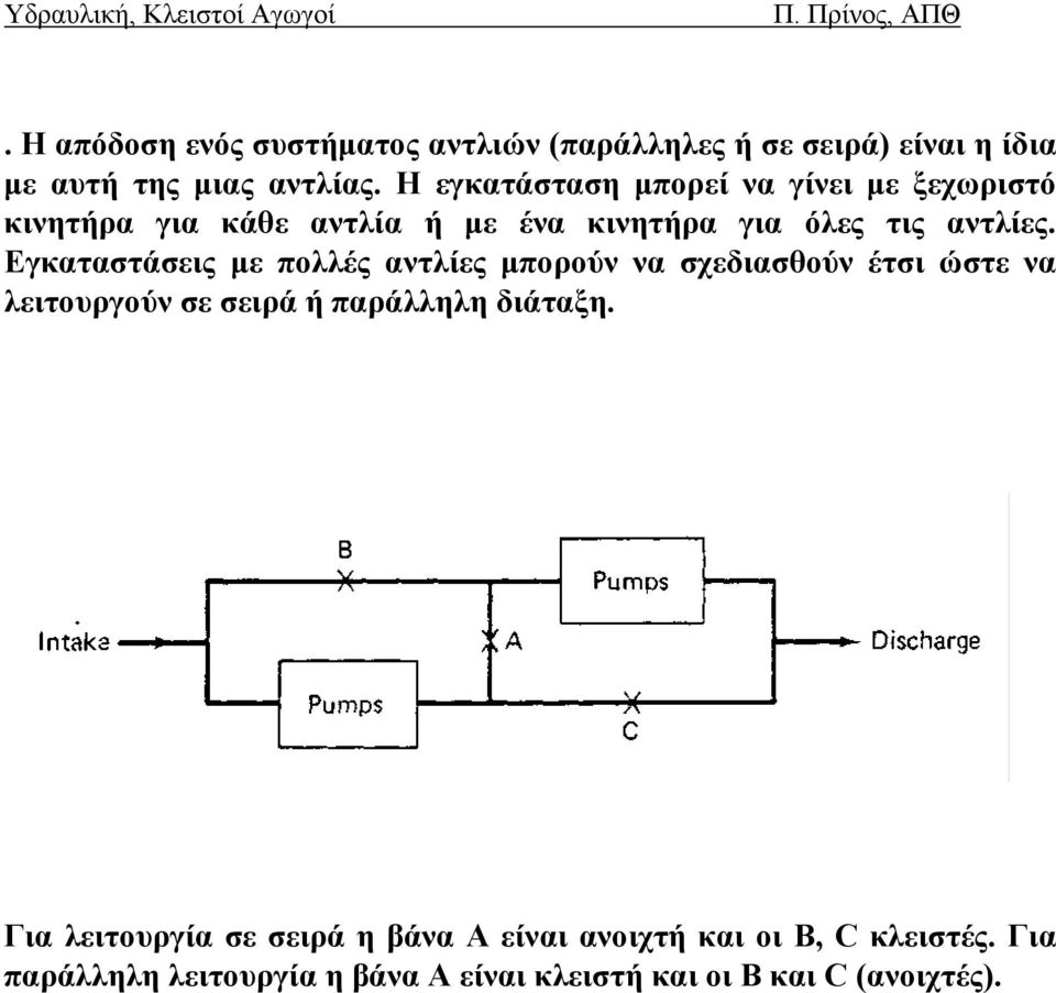 Εγκαταστάσεις με πολλές αντλίες μπορούν να σχεδιασθούν έτσι ώστε να λειτουργούν σε σειρά ή παράλληλη διάταξη.