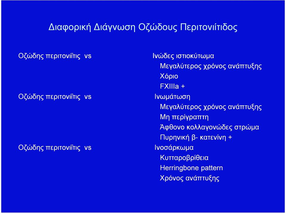 FXIIIa + Ινωµάτωση Μεγαλύτερος χρόνος ανάπτυξης Μη περίγραπτη Άφθονο κολλαγονώδες