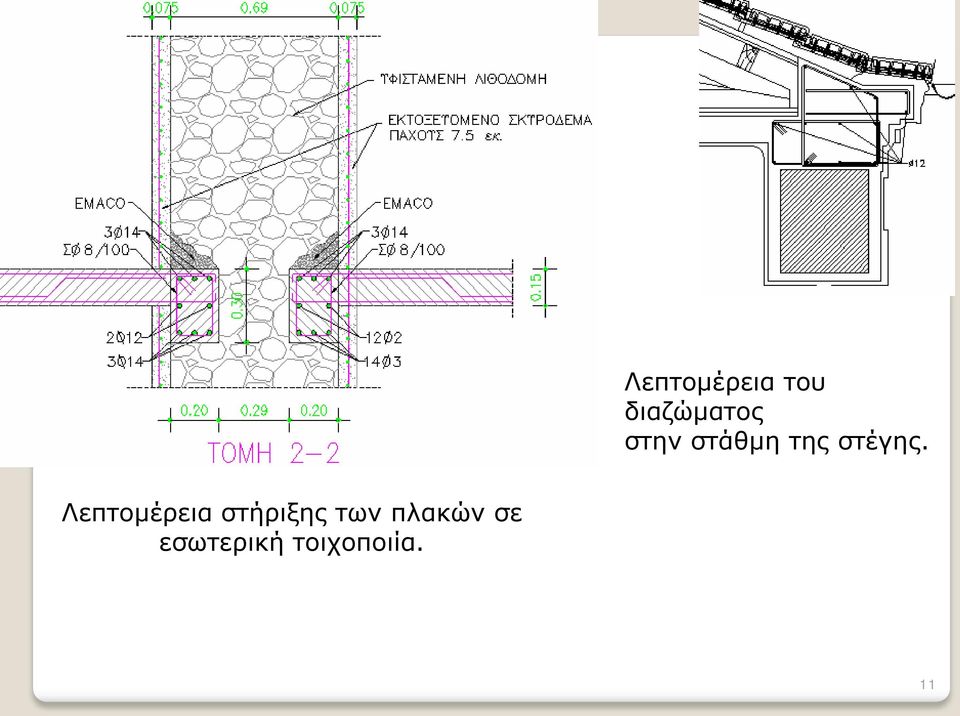 Λεπτομέρεια στήριξης των