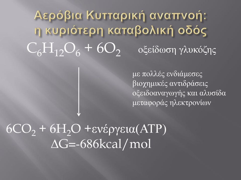 οξειδοαναγωγής και αλυσίδα μεταφοράς