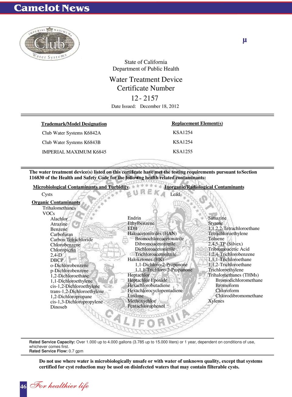 on this certificate have met the testing requirements pursuant to Section 116830 of the Health and Safety Code for the following health related contaminants: Microbiological Contaminants and