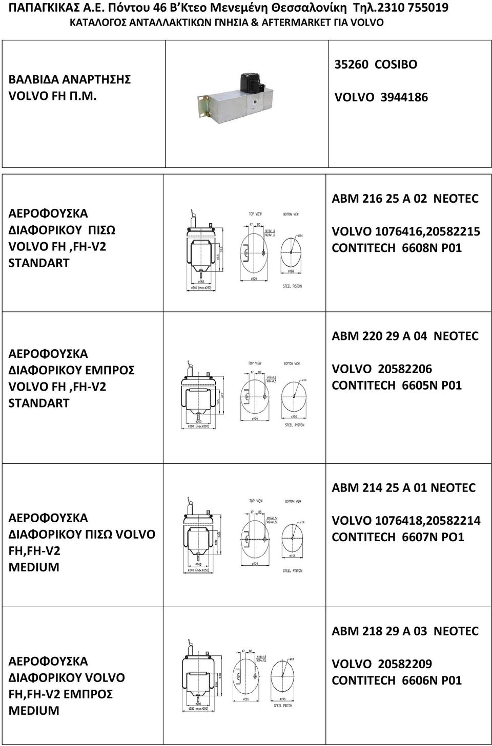 CONTITECH 6608N P01 ΑΕΡΟΦΟΥΣΚΑ ΔΙΑΦΟΡΙΚΟΥ ΕΜΠΡΟΣ,FH-V2 STANDART ABM 220 29 A 04 NEOTEC VOLVO 20582206 CONTITECH 6605N