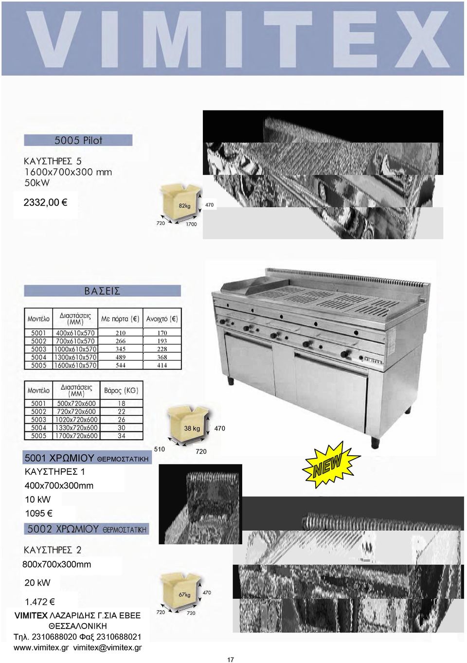 720 800x700x300mm 20 kw 1.472 VIMITEX ΛΑΖΑΡΙΔΗΣ Γ.