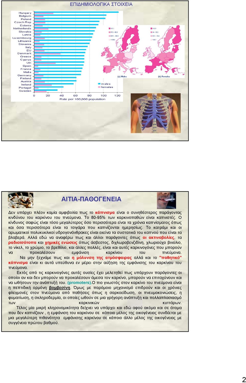 Το κατράμι και οι αρωματικοί πολυκυκλικοί υδρογονάνθρακες είναι εκείνα τα συστατικά του καπνού που είναι τα βλαβερά.