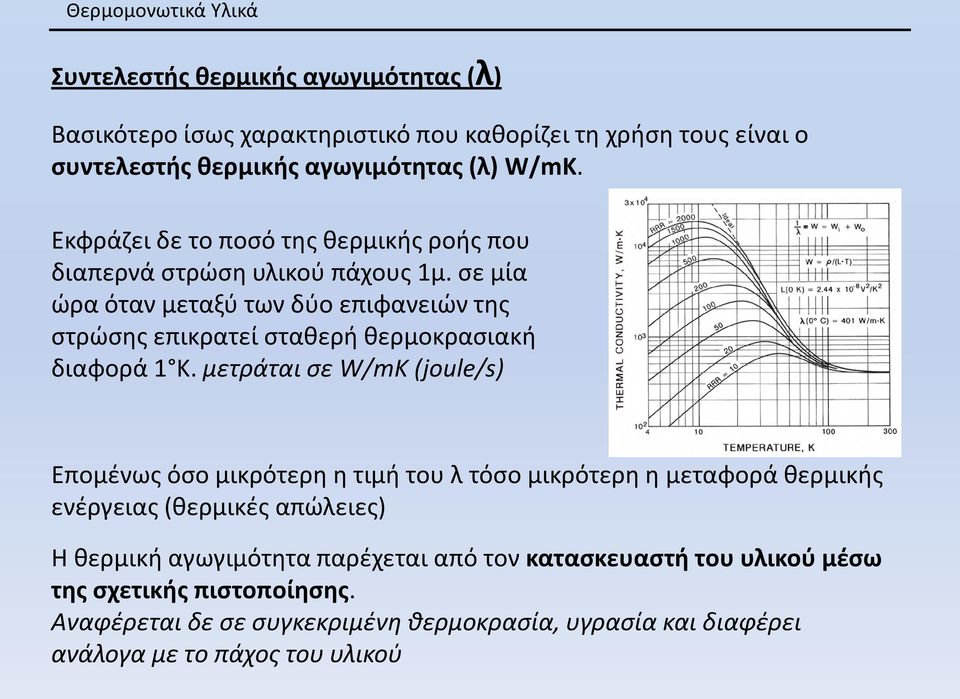 σε μία ώρα όταν μεταξύ των δύο επιφανειών της στρώσης επικρατεί σταθερή θερμοκρασιακή διαφορά 1 Κ.