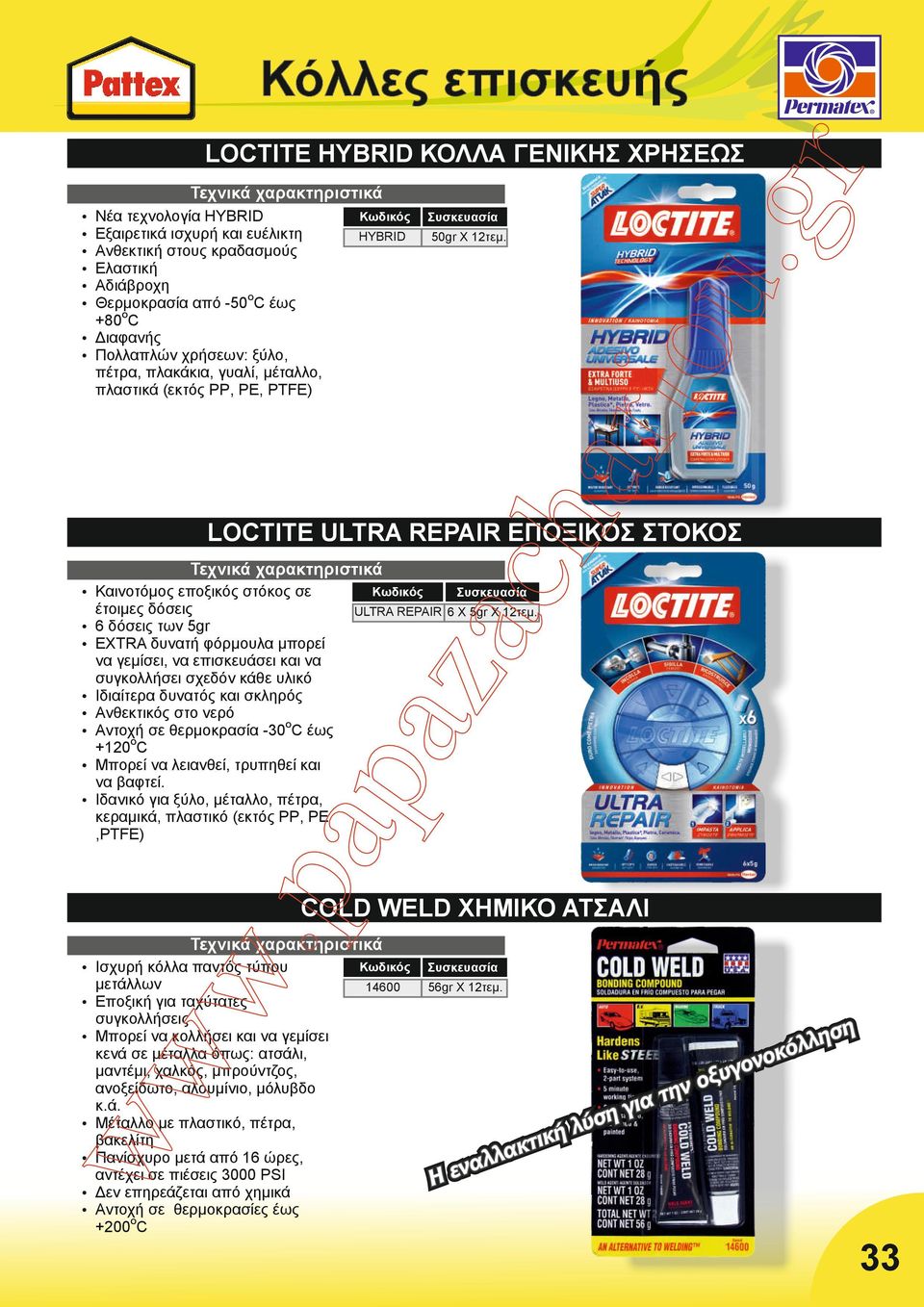 μέταλλο, πλαστικά (εκτός PP, PE, PTFE) LOCTITE ULTRA REPAIR ΕΠΟΞΙΚΟΣ ΣΤΟΚΟΣ Καινοτόμος εποξικός στόκος σε ULTRA REPAIR 6 X 5gr X 12τεμ.