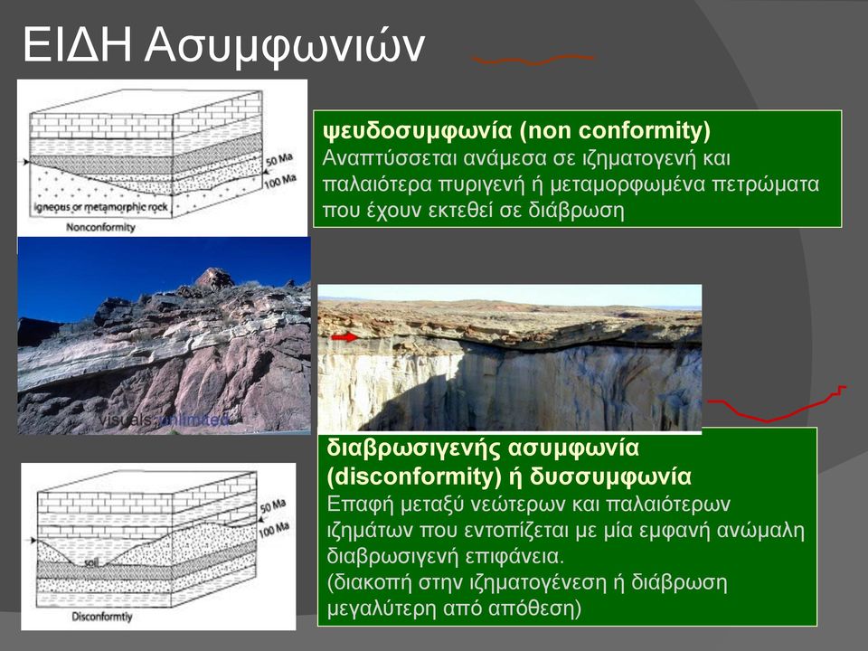 ασυμφωνία (disconformity) ή δυσσυμφωνία Επαφή μεταξύ νεώτερων και παλαιότερων ιζημάτων που