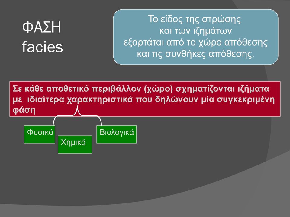 Σε κάθε αποθετικό περιβάλλον (χώρο) σχηματίζονται ιζήματα με