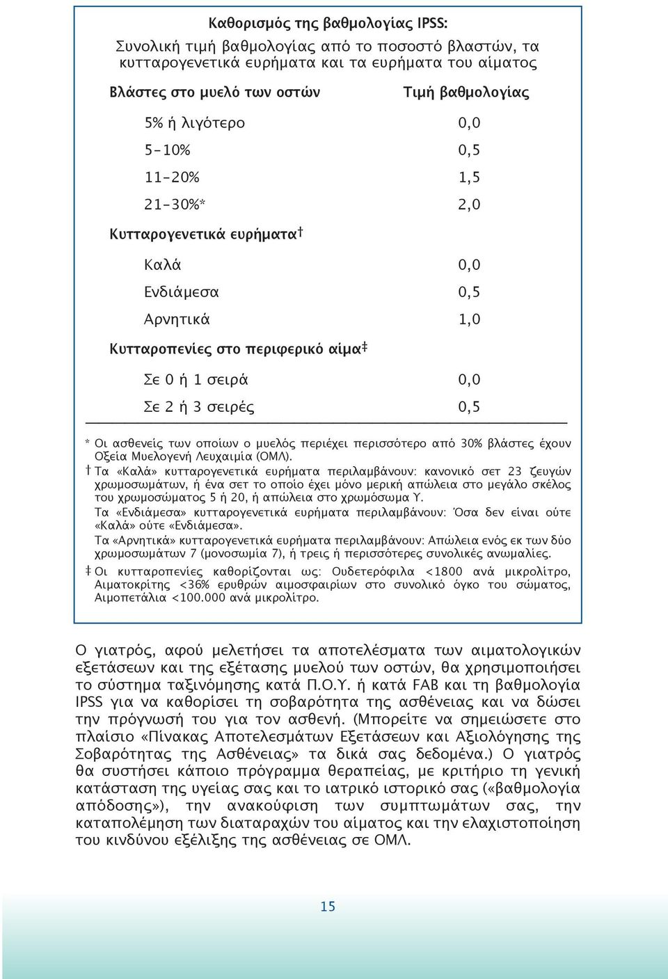 μυελός περιέχει περισσότερο από 30% βλάστες έχουν Οξεία Μυελογενή Λευχαιμία (ΟΜΛ).