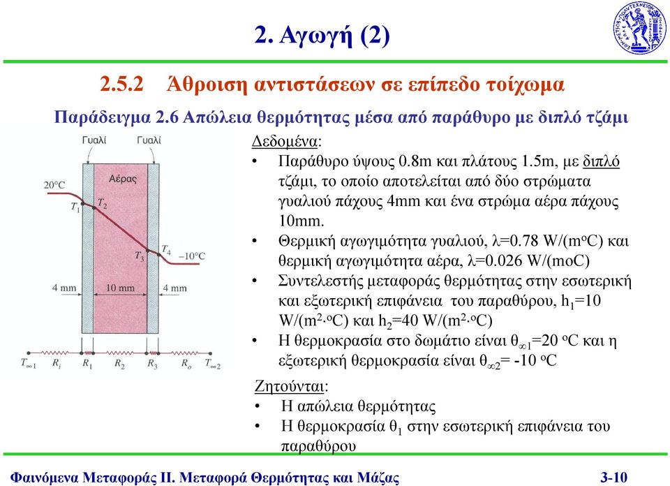 78 /(m ) και θερμική αγωγιμότητα αέρα, λ0.