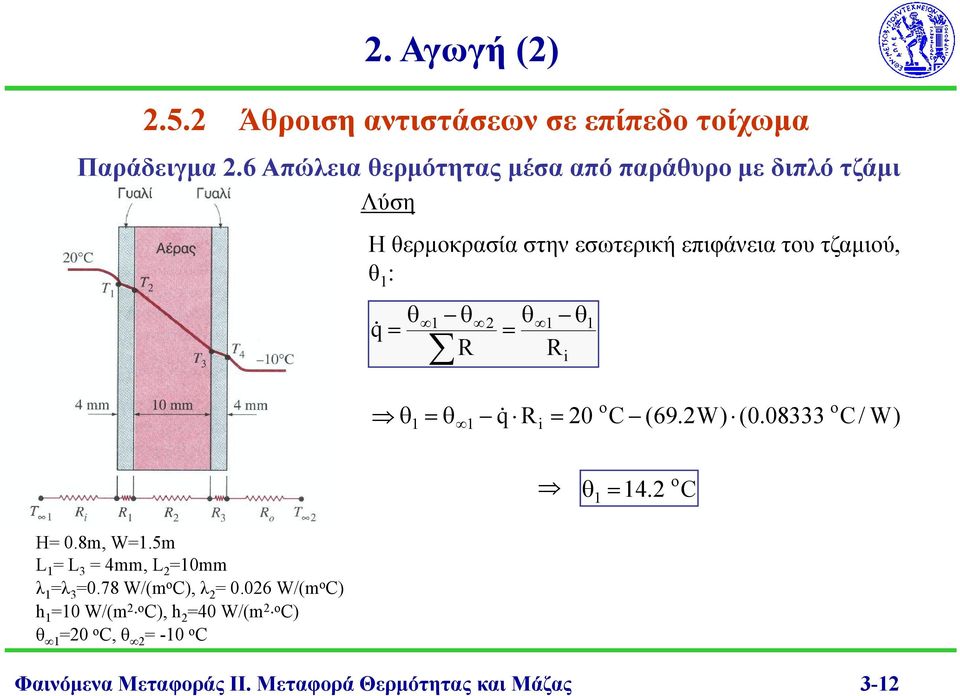 επιφάνεια του τζαμιού, θ : q& θ θ θ θ i θ θ q& i 0 (69.) (0.08333 / ) θ 4. Η 0.8m,.